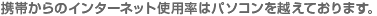 使いづらい訪問者は離脱しています。 御社のサイトは大丈夫でしょうか?
